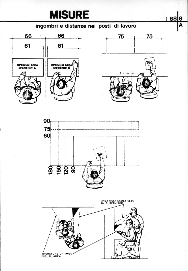 Sistema 45 illustrations by Ettore Sottsass. From our Sottsass monograph