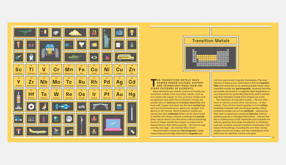 A spread from Exploring the Elements